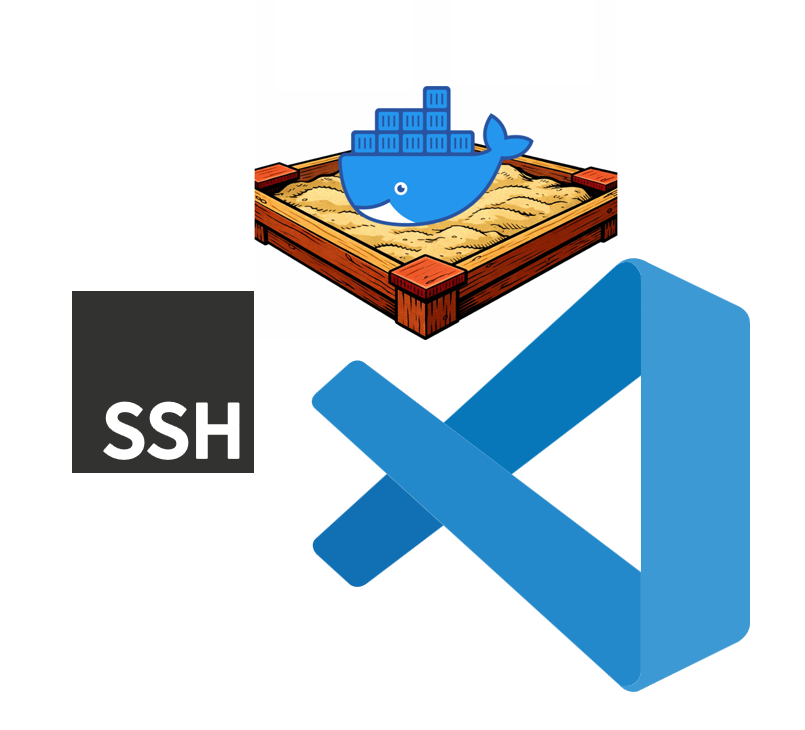 Docker sandbox via SSH in VS Code for BC development